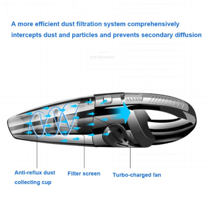 Car Vacuum Cleaner for daily quick pick-up
